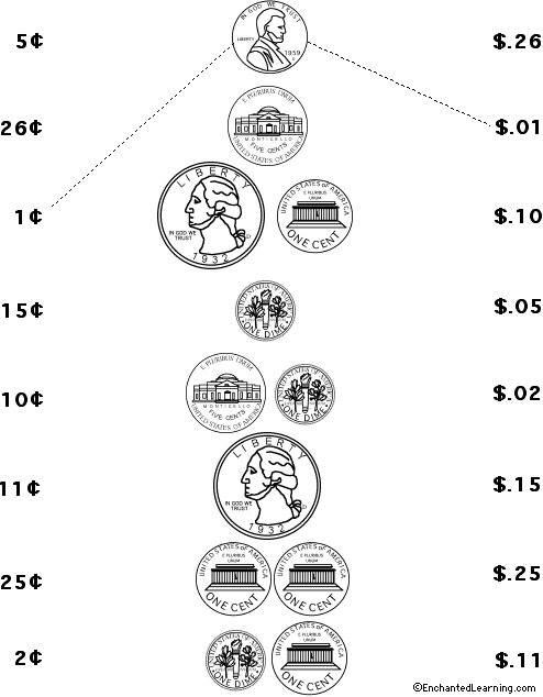 match coins and amounts